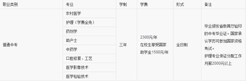 邢台长征卫生学校有哪些专业 邢台长征卫生学校有哪些专业