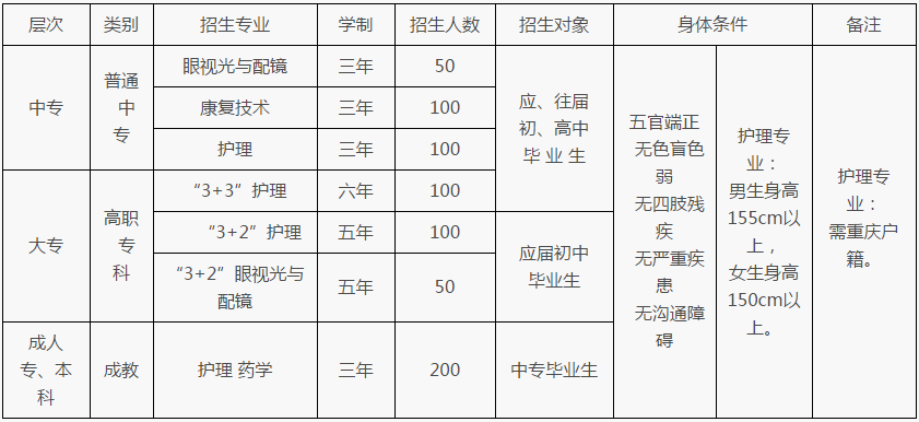 微信截图_20190504101447.png