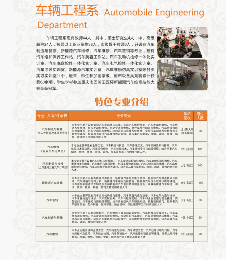重庆市机械高级技工学校2019年招生简章