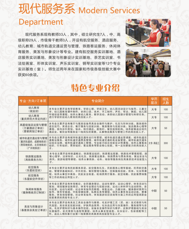重庆市机械高级技工学校2019年招生简章