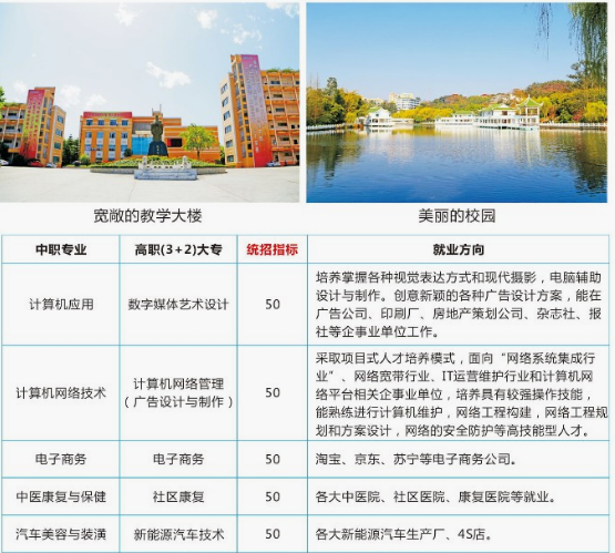重庆市涪陵创新计算机学校2019 重庆市涪陵创新计算机学校2019