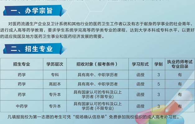 重庆市医药经贸学校2019招生简章