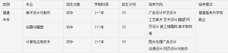 重庆人文艺术职业学校招生简章 重庆人文艺术职业学校招生简章