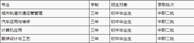 重庆经济建设职业技术学校招生简章 重庆经济建设职业技术学校招生简章