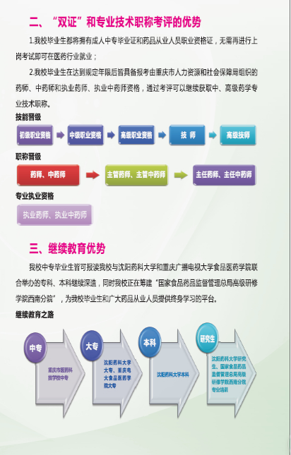 重庆医药科技学校招生、就业优势