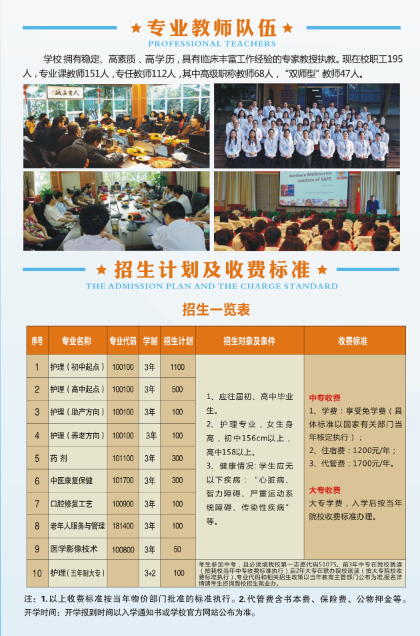 成都华大医药卫生学校招生、2019招生简章