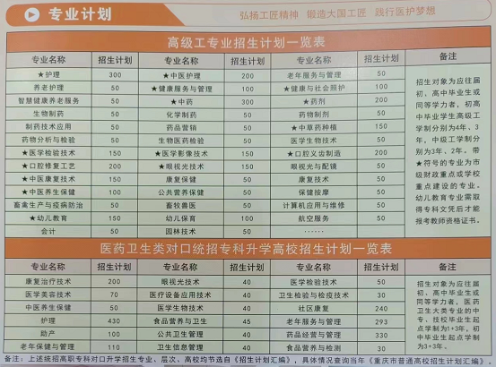 重庆市卫生高级技工学校招生简章